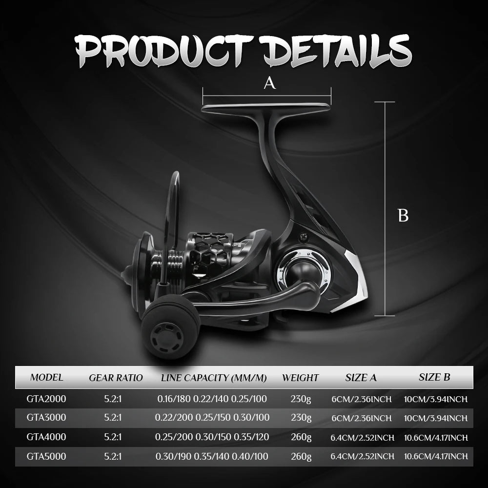 ROOBLINOS GTA2 Spinning Reel - 5+1 Bearings, 5.2:1 Gear Ratio, 15LB Drag Force, Metal Body with Anti-Reverse System