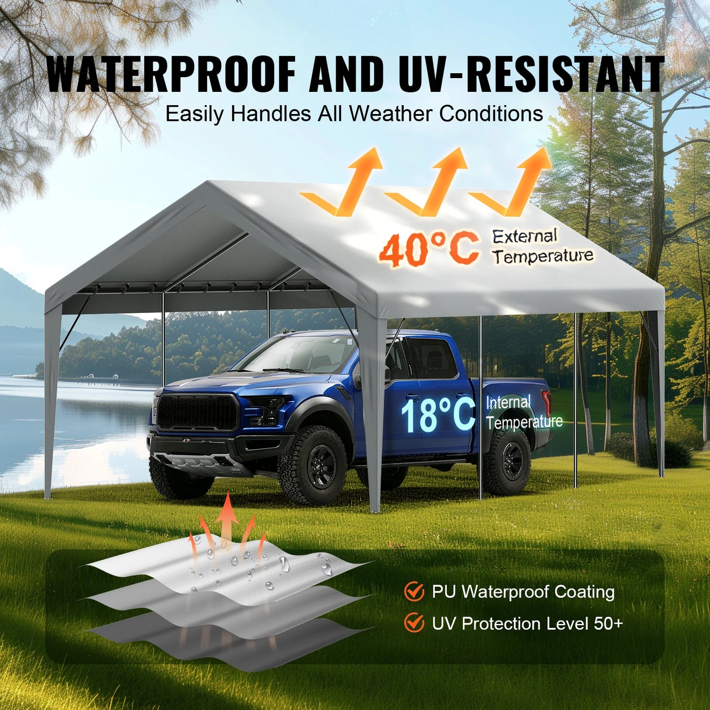 SucceBuy Carport Replacement Canopy Cover Garage Top Tent Shelter Tarp Heavy-Duty Waterproof & UV Protected （Frame Not Include）