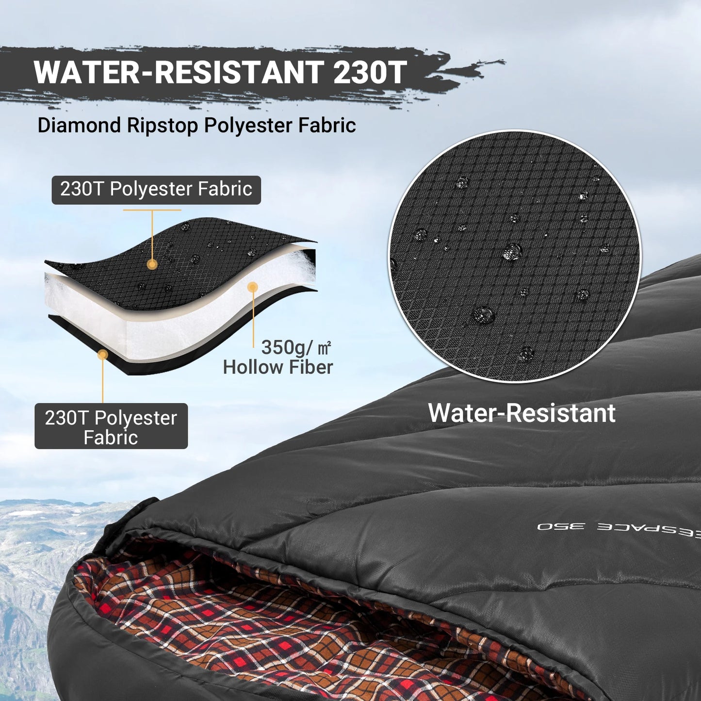KingCamp Sleeping Bag for Adults, Cold Weather & Warm Extra Wide Big & Tall XL Portable Waterproof Flannel Sleeping Bags, Essent
