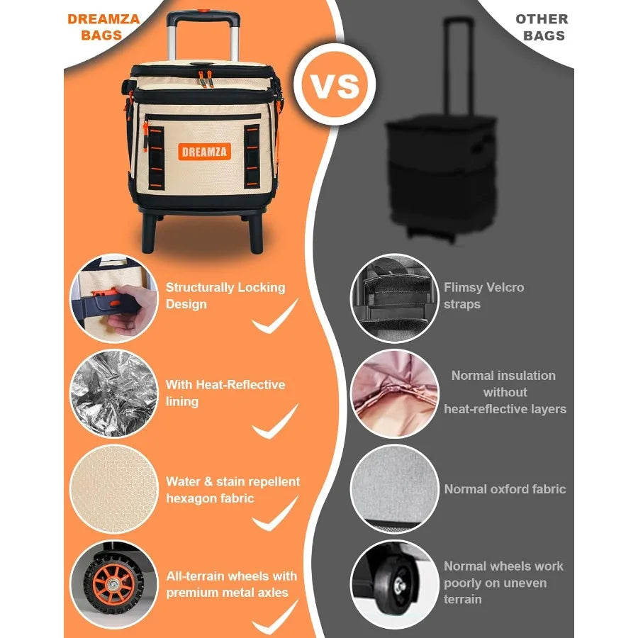 Soft Cooler with Wheels 60-Can Wheeled Cooler with Handle Leak Proof Rolling Cooler Insulated Bag with All-Terrain Cart Collaps