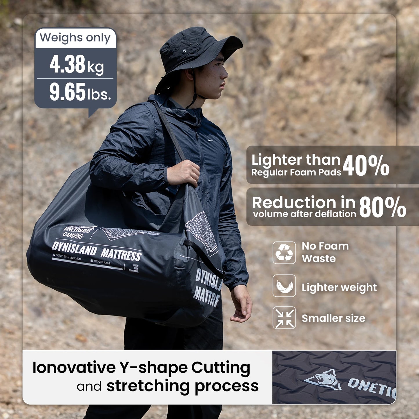 OneTigris DYNISLAND Sleeping Pad Interior Air Mattress Glamping Mats Sleeping 2 Person Camping Bed Mat Built-in Pump Camp Mat