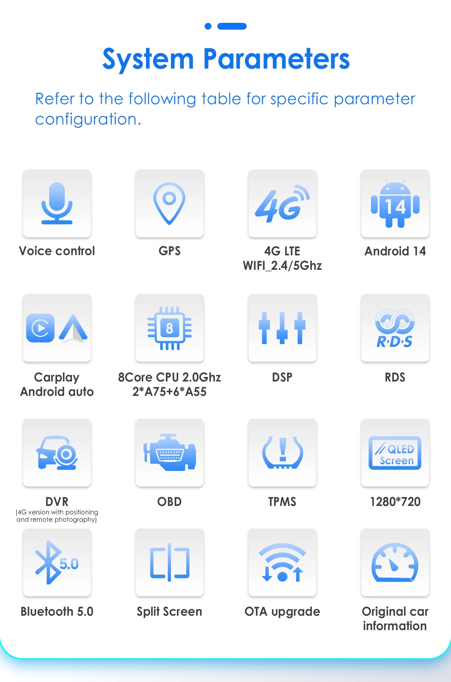 Latest Android 14 Octa Core 4G RAM 64G ROM DSP Universal Double 2 Din Car Radio Multimedia Player GPS Navigator Autoradio RDS FM