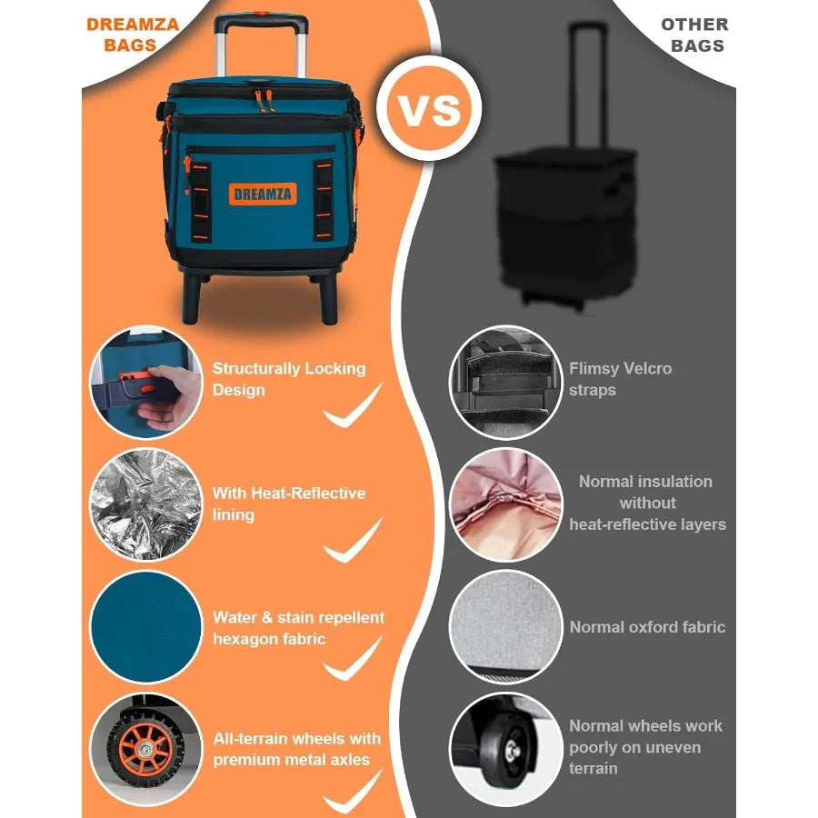 Soft Cooler with Wheels 60-Can Wheeled Cooler with Handle Leak Proof Rolling Cooler Insulated Bag with All-Terrain Cart Collaps