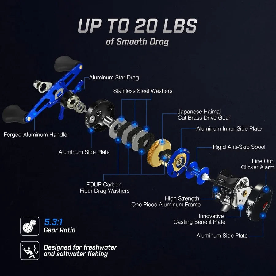Chaos XS Baitcasting Fishing Reel with Reinforced Metal Body for Smooth and Powerful Performance in Saltwater Inshore Surf Trol