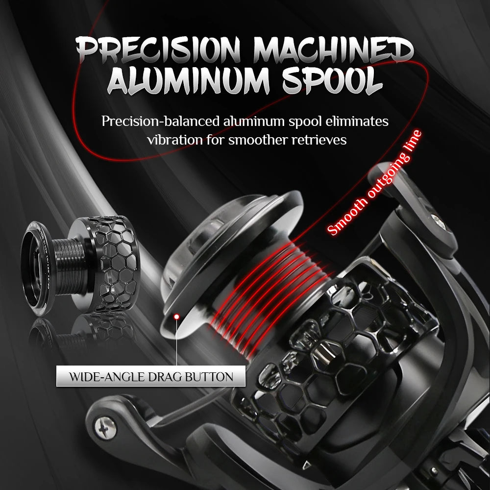 ROOBLINOS GTA2 Spinning Reel - 5+1 Bearings, 5.2:1 Gear Ratio, 15LB Drag Force, Metal Body with Anti-Reverse System