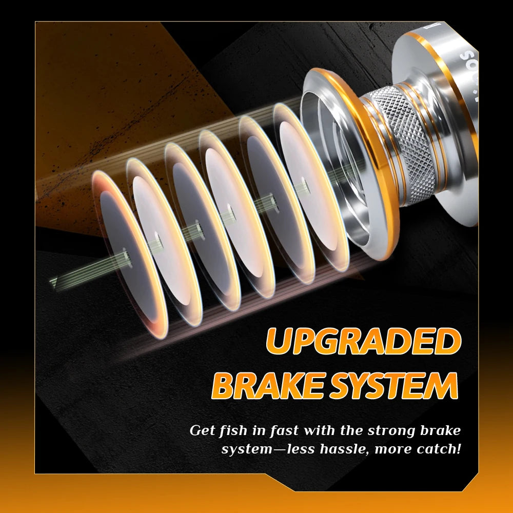 Rooblinos RY Spinning Fishing Reel 1000-7000 Series Ultralight Max Drag 15kg Lure Fishing Spinning Reel Saltwater Wheel