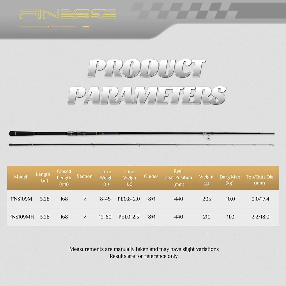 J-BARZILLAI FINESSE 10.9ft Carbon Surf Casting Fishing Rod Lightweight Saltwater Offshore Surf Fishing Rod