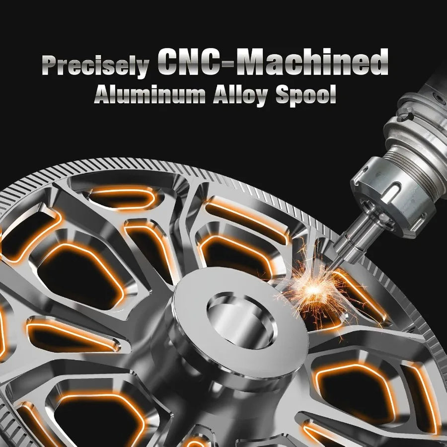 ICX Carbon Ice Fishing Reel Structure Upgrade Magnetic Drop System Inline Ice Fishing Reel for Extreme Cold Weather Application