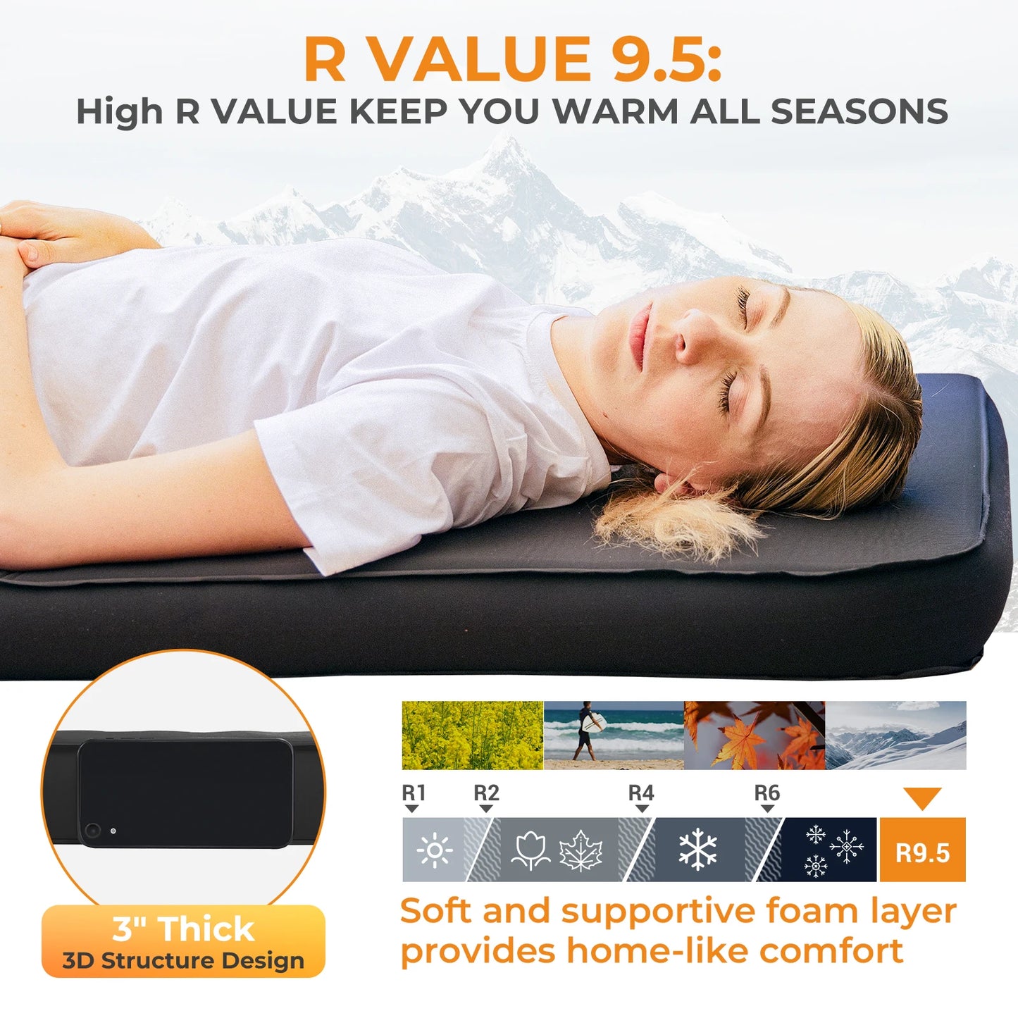 KingCamp Self Inflating Sleeping Pad, R 7.9 Air & Foam Sleeping Pad for Camping All Seasons, 3" Thick Single Camping Mattress fo