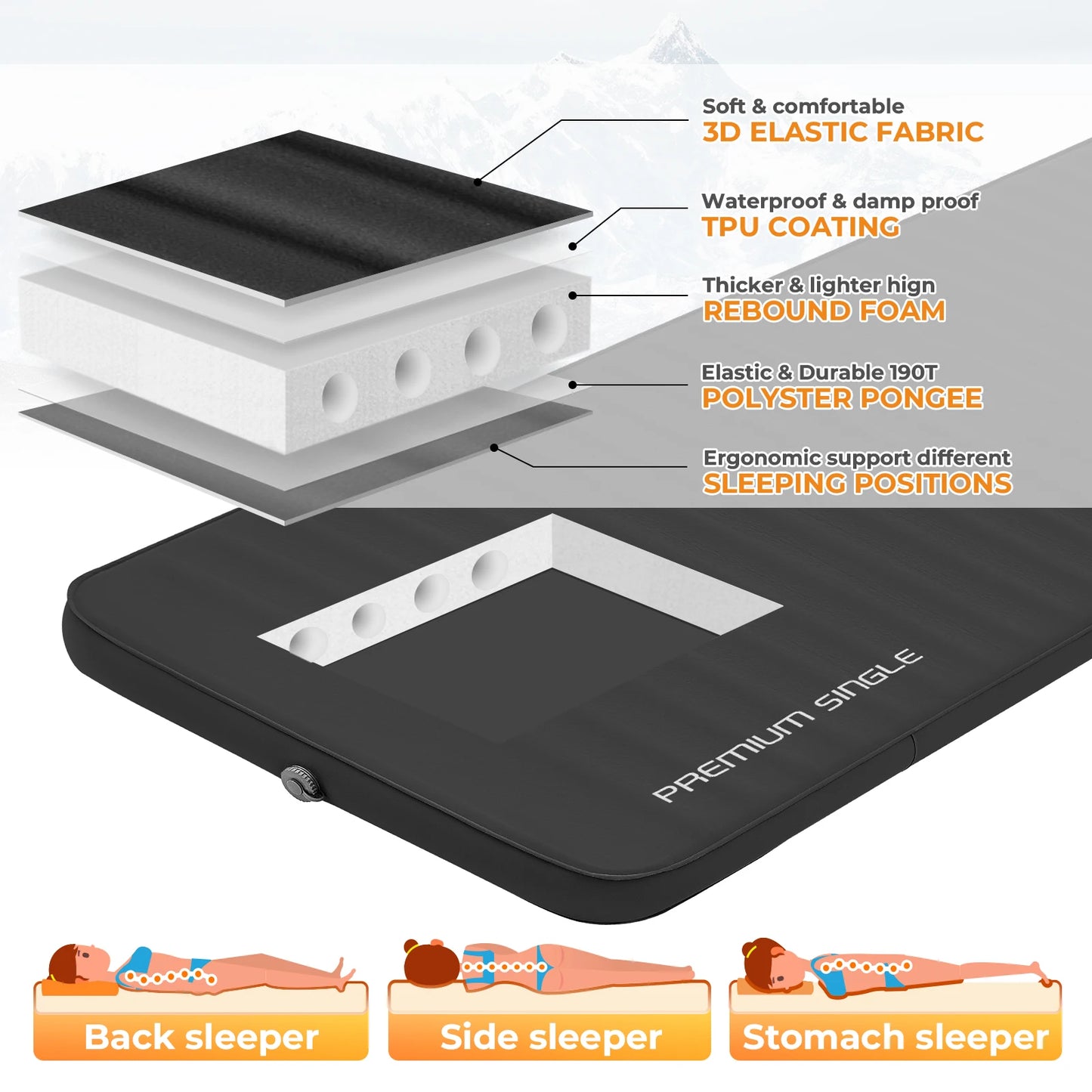 KingCamp Self Inflating Sleeping Pad, R 7.9 Air & Foam Sleeping Pad for Camping All Seasons, 3" Thick Single Camping Mattress fo