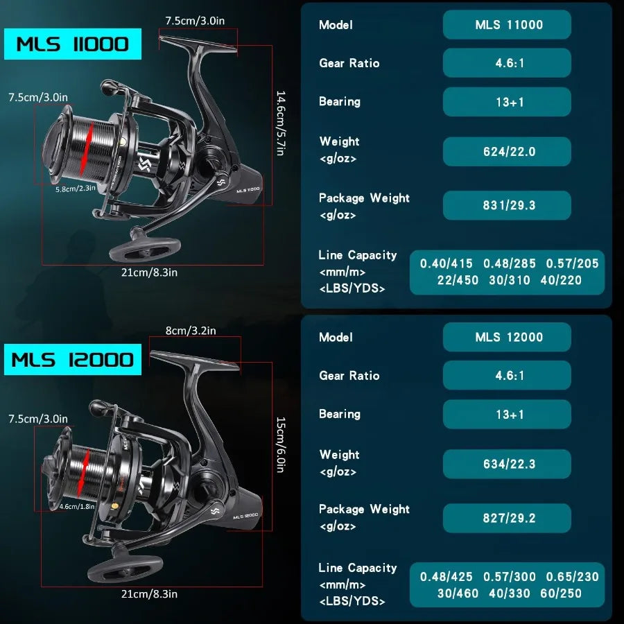 Saltwater Spinning Reel for Big Game and Surf Fishing Up to 38LBs Max Drag Graphite Frame with 4.6:1 Gear Ratio Heavy Duty Desi